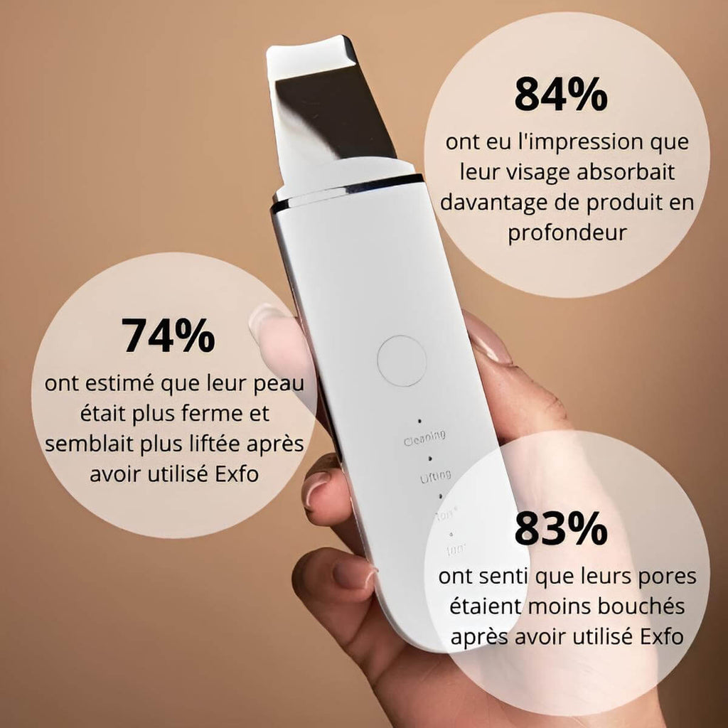 Set épurateur de peau GeminiWomen™